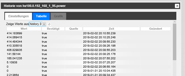 3364_trockner_start.png