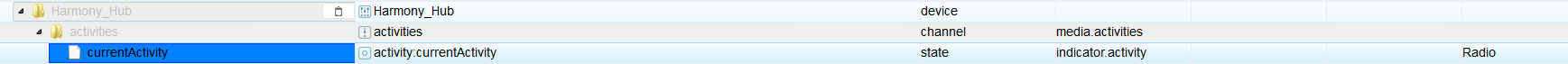 3467_activity.png