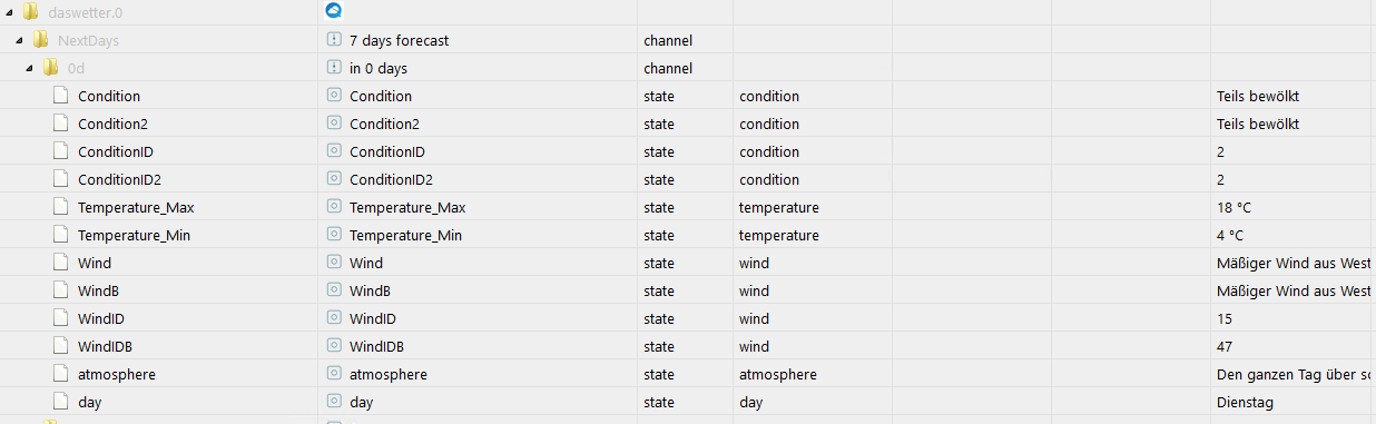 3467_daswetter.png