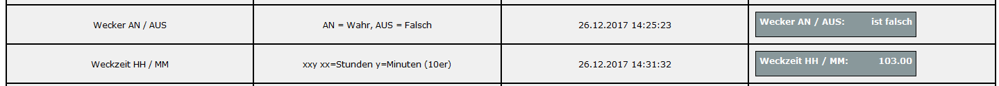 3472_homematic_wecker_variablen.png