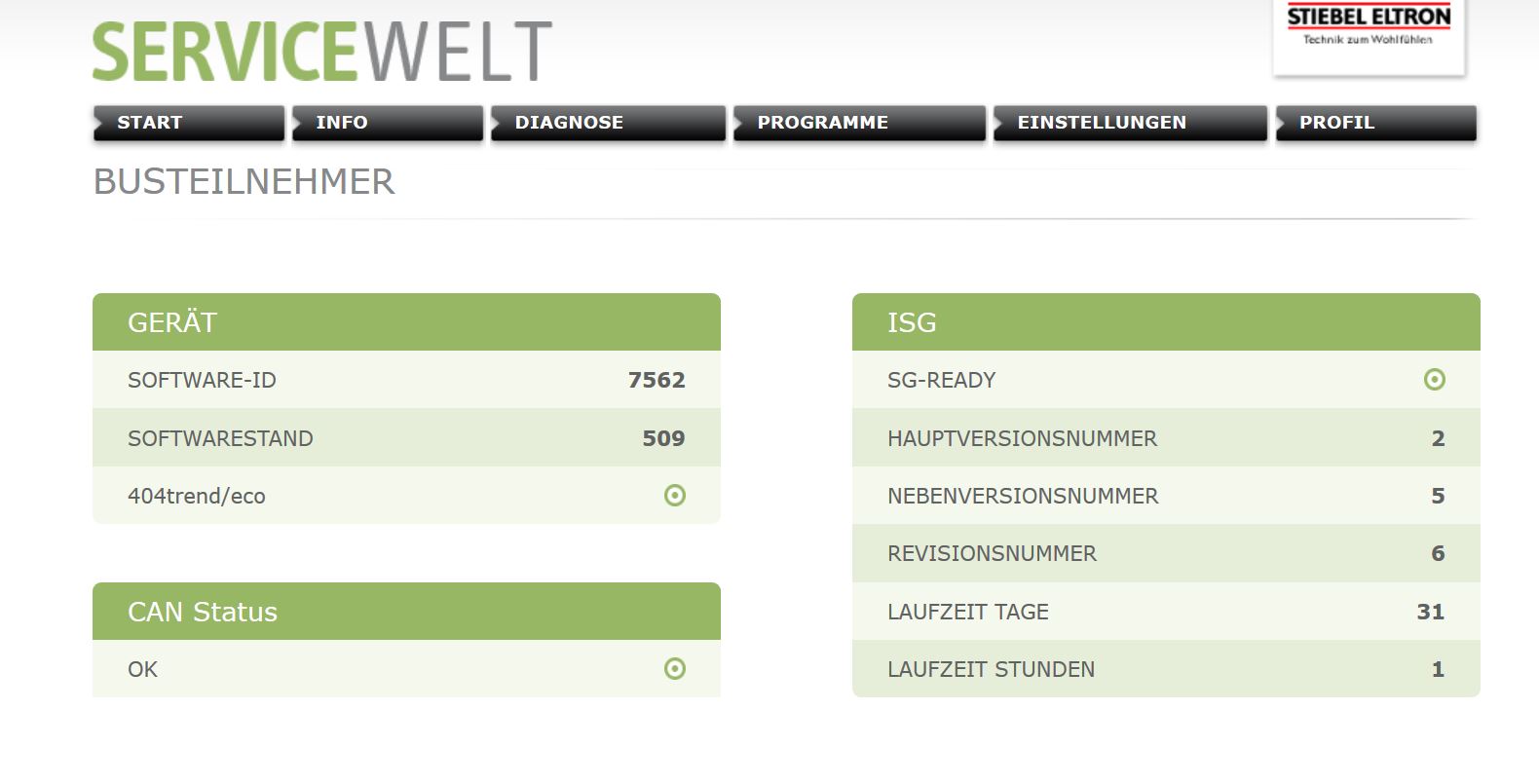 3627_servicewelt.jpg