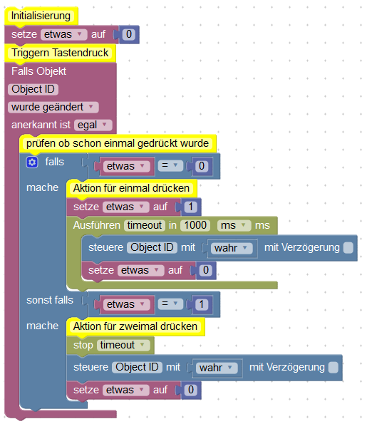 3680_zweimal_dr_cken.png