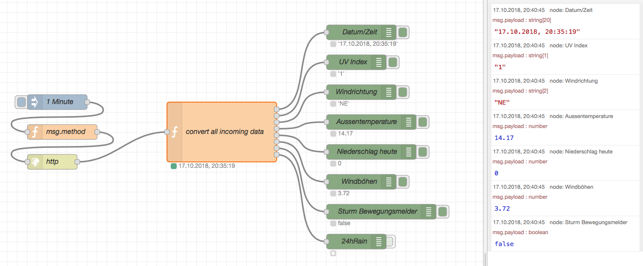 3999_nur_ein_function_node.png