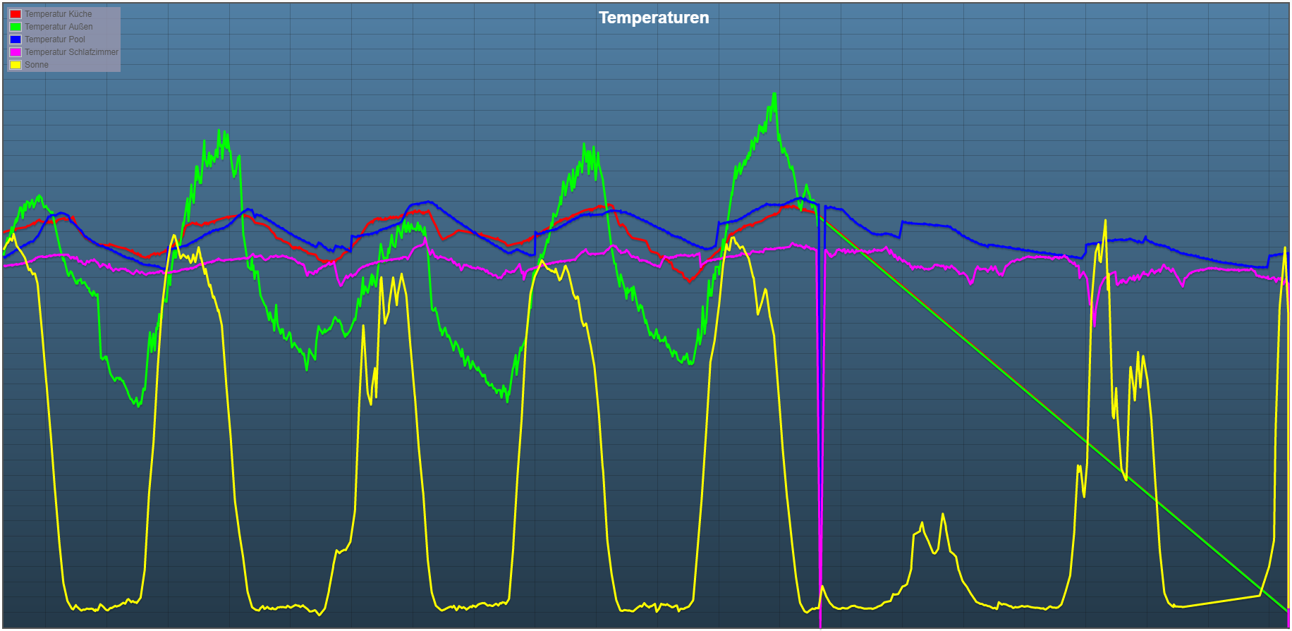 415_temp.png
