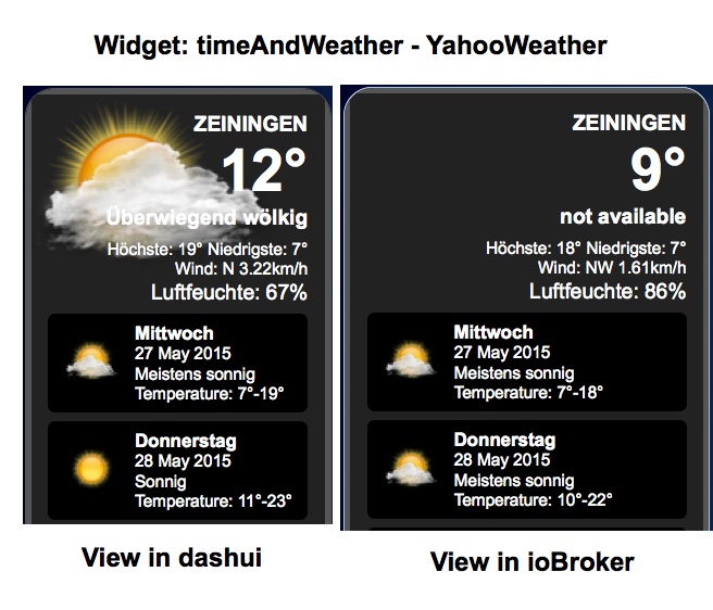 460_timeandweather.jpg
