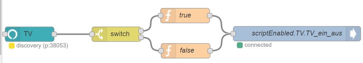 4811_nodered.jpg