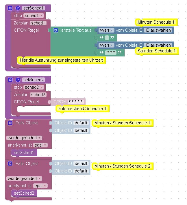 493_2variableschedules.jpg