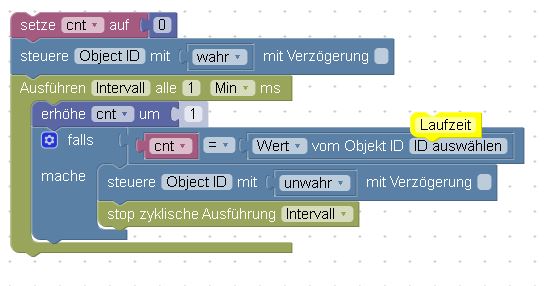 493_blockly_edsteuern_minuten.jpg