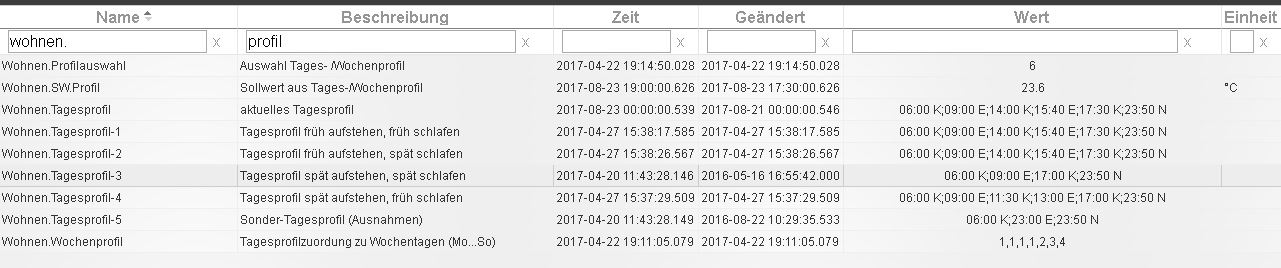 493_wohnen_profil.jpg