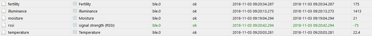 5076_2_objects_iobroker.png