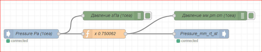 5574_fun.png