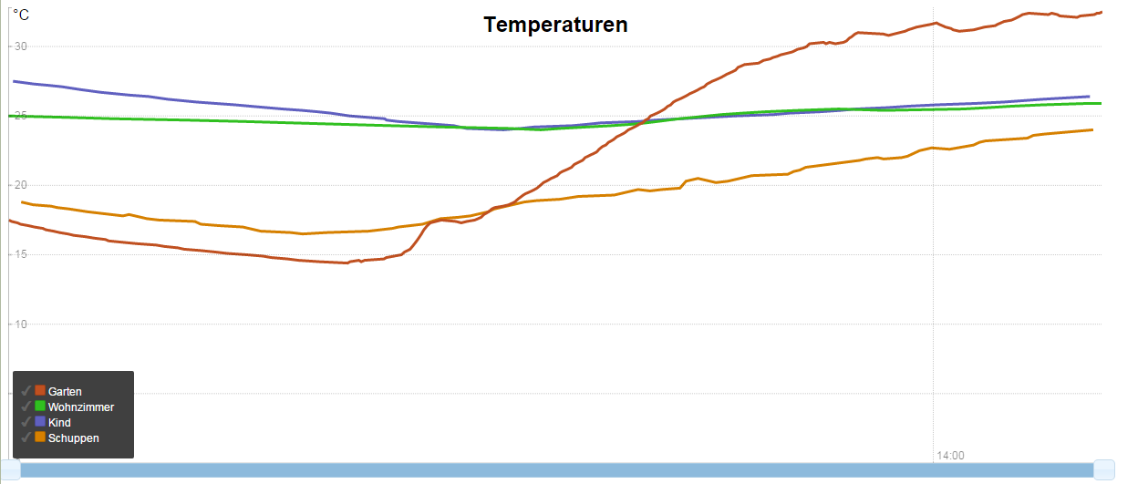 578_temp_okay.png