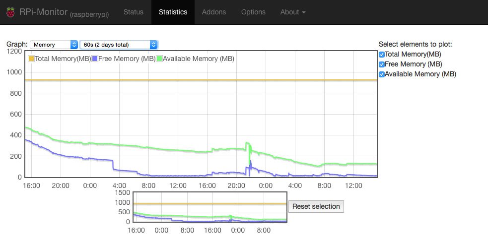 580_rpi-monitor2.jpg