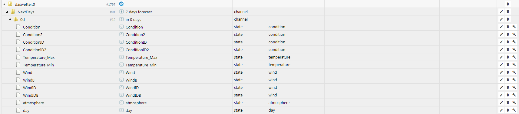 6494_daswetter.png