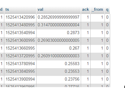 6494_sql.png