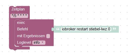 6616_neustart.jpg