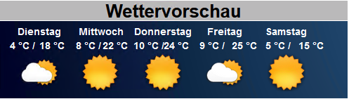 7010_daswetter.png