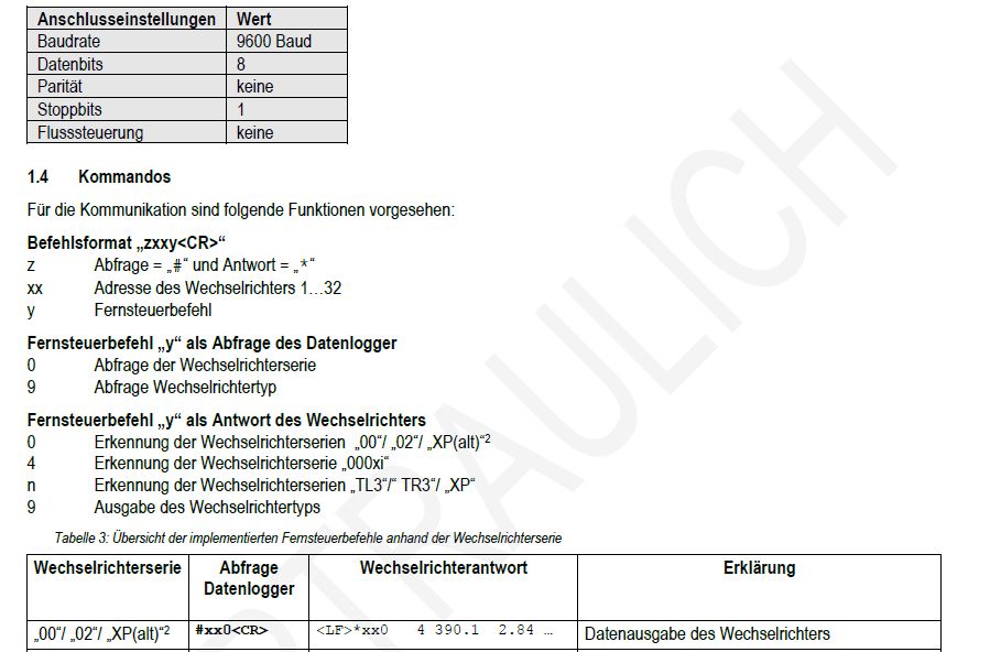 721_abfrage.jpg