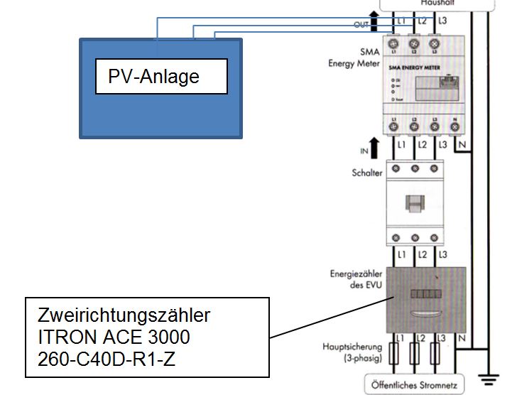 721_schaltplan2.jpg