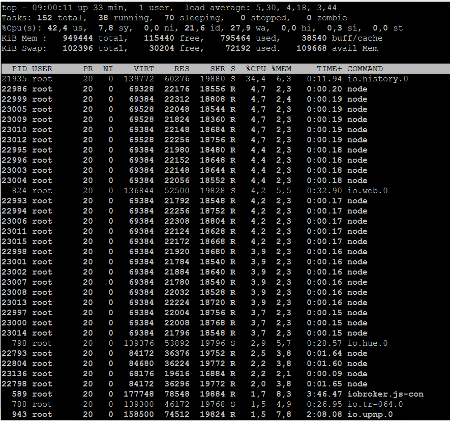 7541_2018-08-29_09_00_12-pi_iobroker-raspi___.png