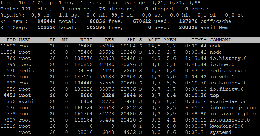 7541_2018-08-29_10_22_26-pi_iobroker-raspi___.png