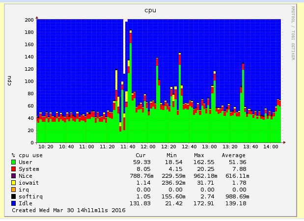 914_cpu.jpg