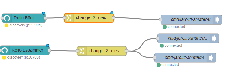 9596_nodered.png