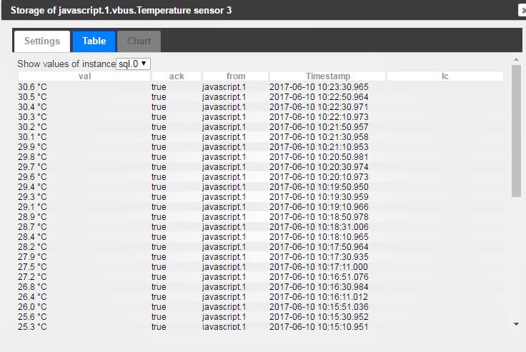 979_resol-vbus_states_sql.jpg