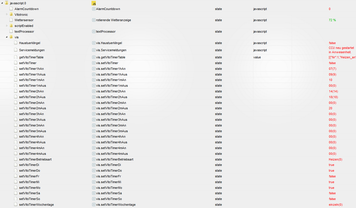 996_datenpunkte_vis.setvitotimer.png