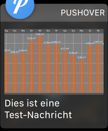 996_pushover_watch.png