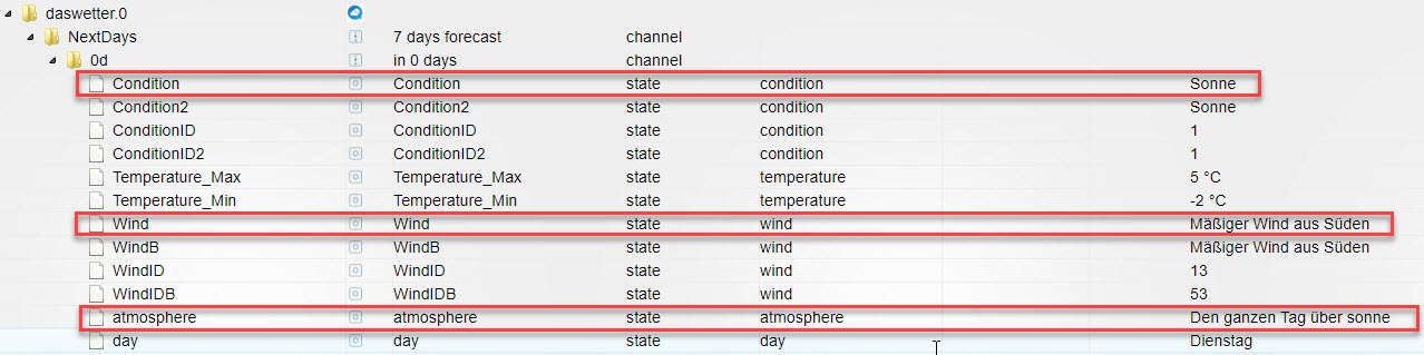 999_daswetter_details.jpg