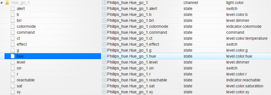 999_hue_go_datenpunkte.jpg