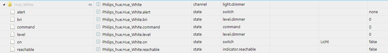 999_hue_white_datenpunkte.jpg