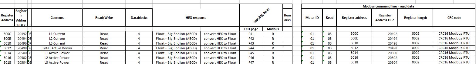 999_modbus_register_excel.jpg