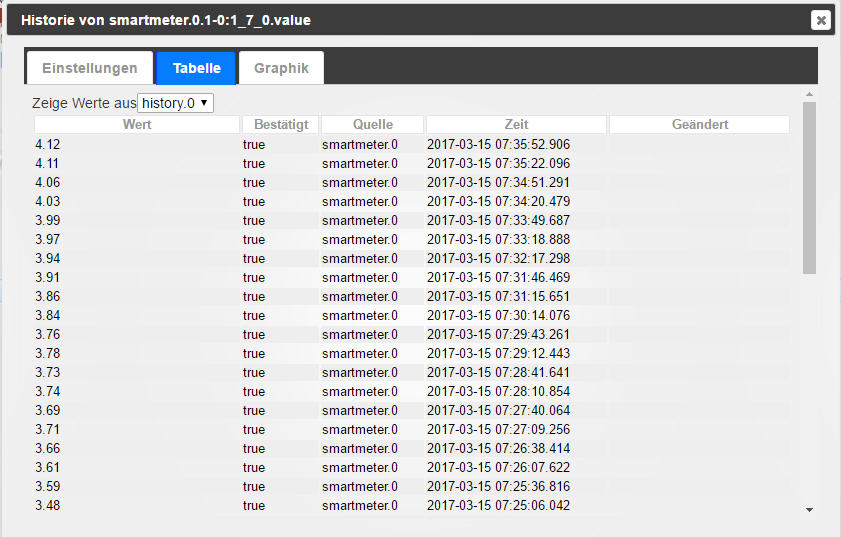 999_smartmeter_history_tabelle.jpg